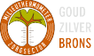Milieuthermometer zorgsector